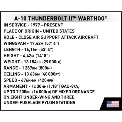 Fairchild Republic A-10 Thunderbolt II - Warthog